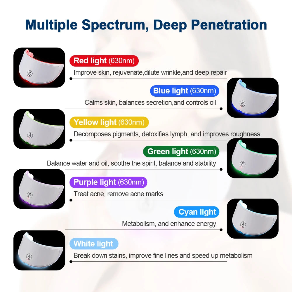7-Color Photon Facial Mask