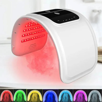 7-Color LED Light Therapy Face Mask