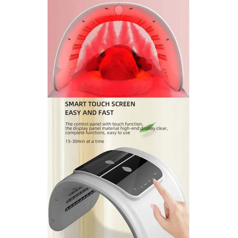 7-Color LED Light Therapy Face Mask