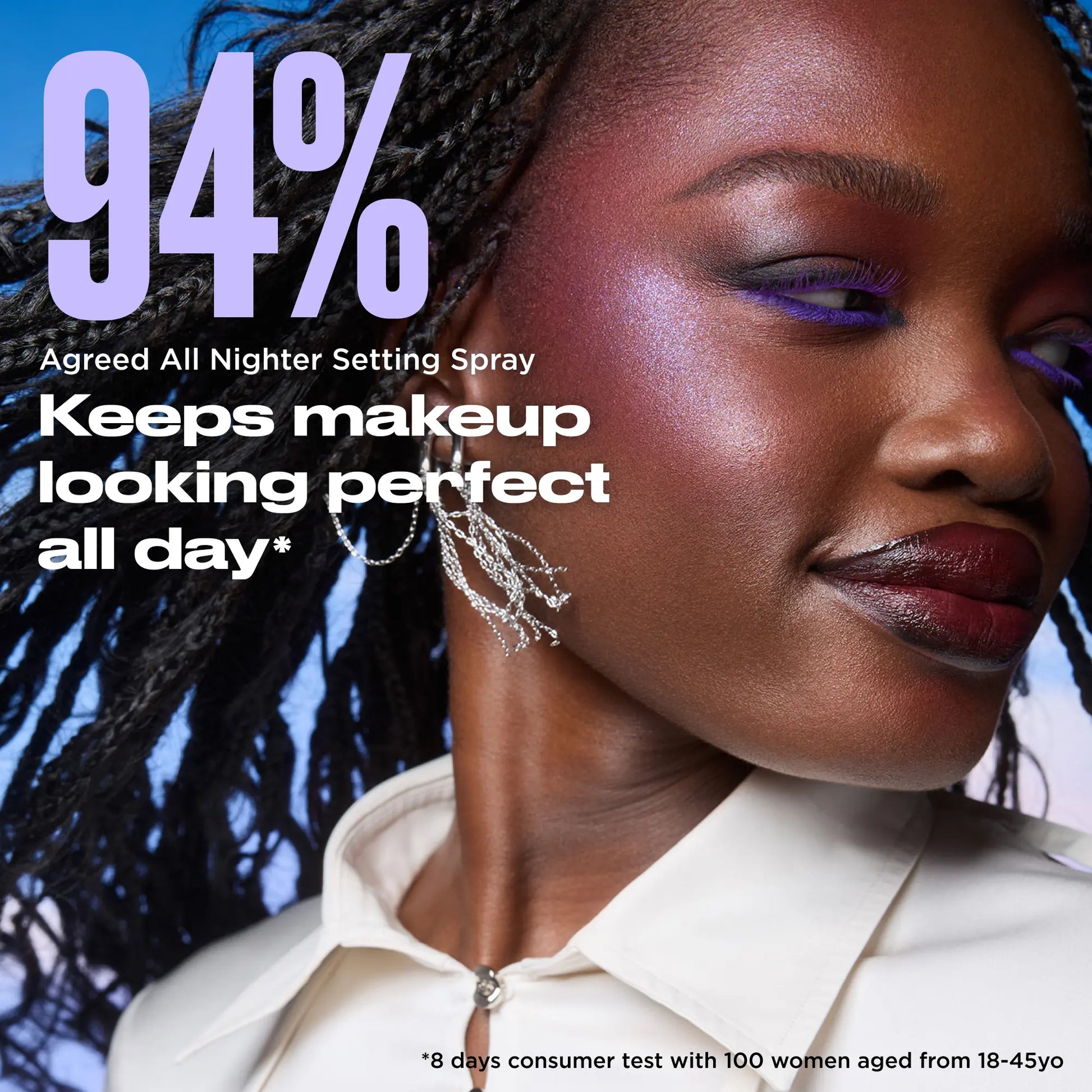 Waterproof Makeup Setting Spray for All-Day Wear